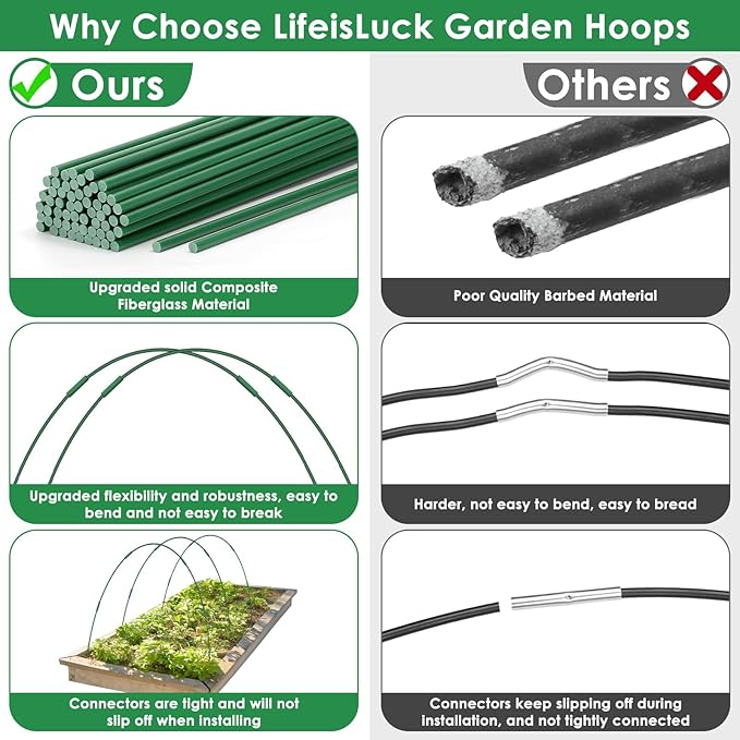 9 Sets Greenhouse Hoops for Raised Beds, Plant Support Hoop House Kit Frame for - Image 6