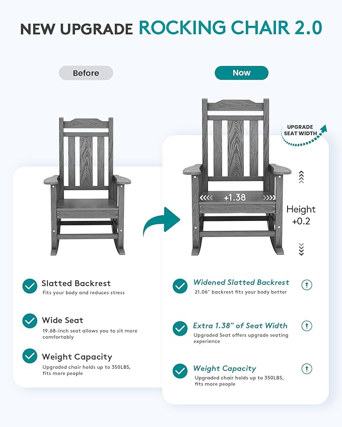 SERWALL Oversized Rocking Chair Outdoor, HDPE Outdoor Rocking Chair - Image 5