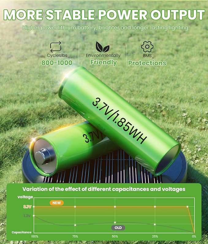 Bright Solar Lights Outdoor 6 Pack, Solar Pathway Lights Waterproof IP65 - Image 4