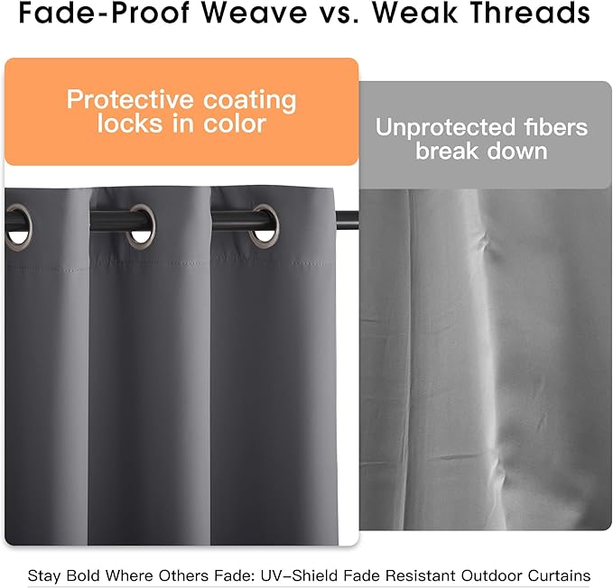 NICETOWN Fade Resistant Patio Curtains Outdoor Waterproof, Fade-Proof Curtains - Image 3