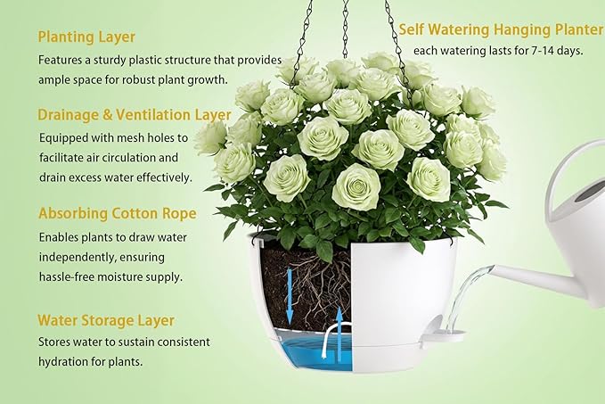 Hanging Planters, Matte Plastic Planters - Image 3