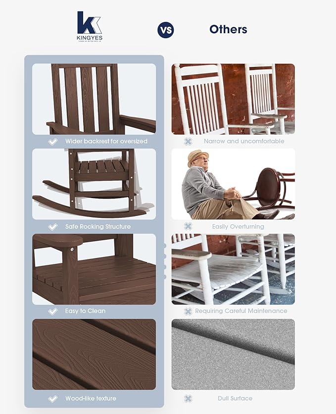 KINGYES Oversized Outdoor Rocking Chair Set of 2, All-Weather Patio Rocking - Image 7
