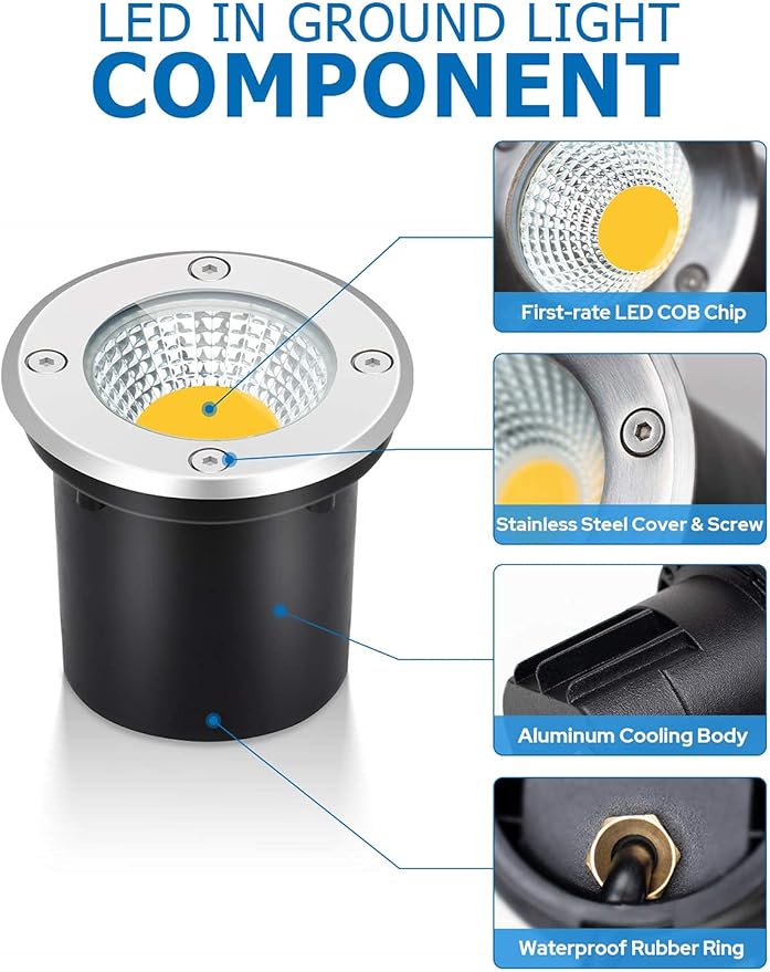 SUNVIE Low Voltage Landscape Well Lights - Image 4