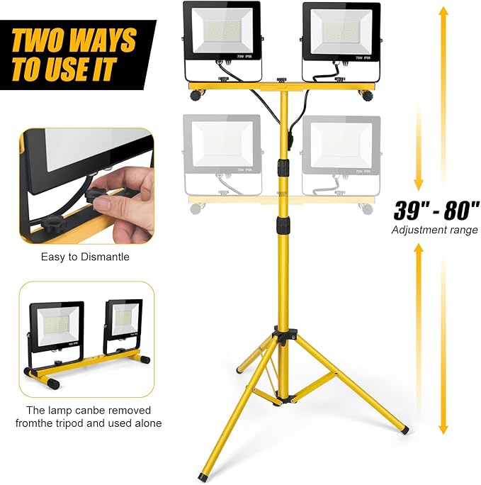 14000Lumen LED Work Lights - Image 3