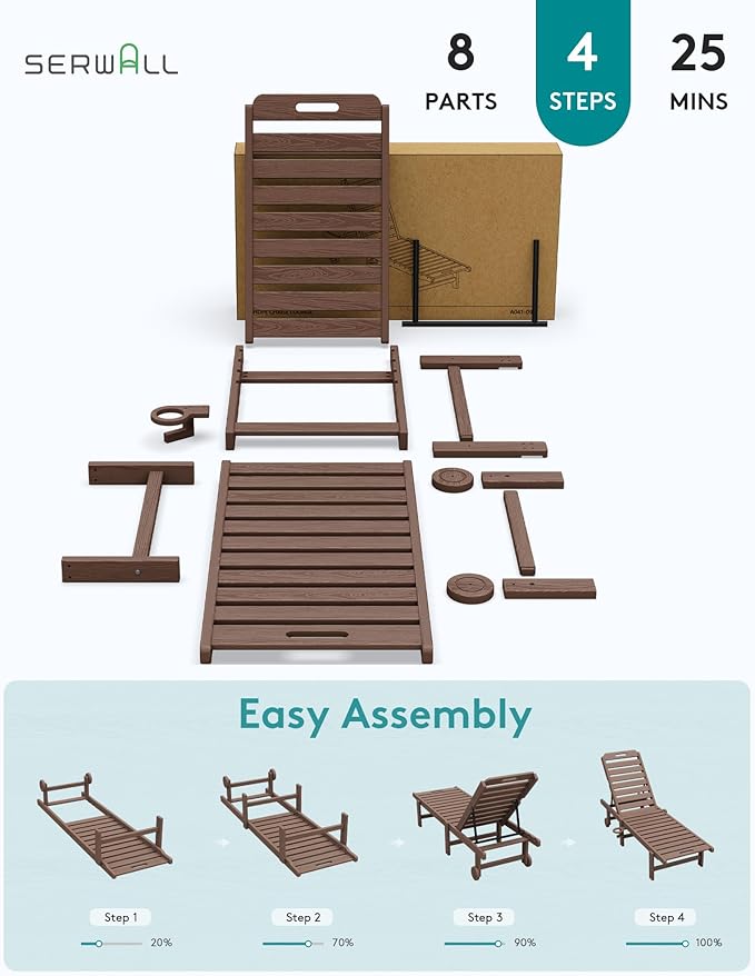 SERWALL Patio Chaise Lounge Set of 4, HDPE Outdoor Lounge Chair - Image 7