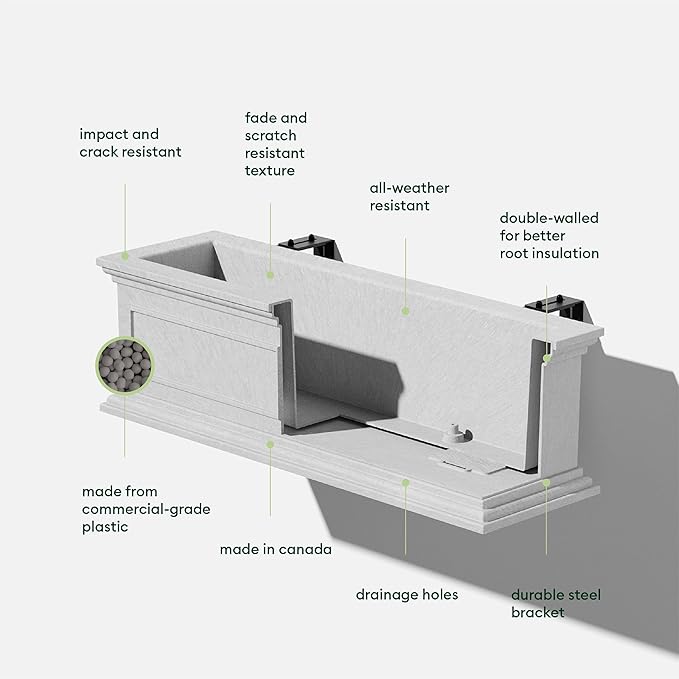 Veradek Brixton Series Plastic Railing Planter - Image 3