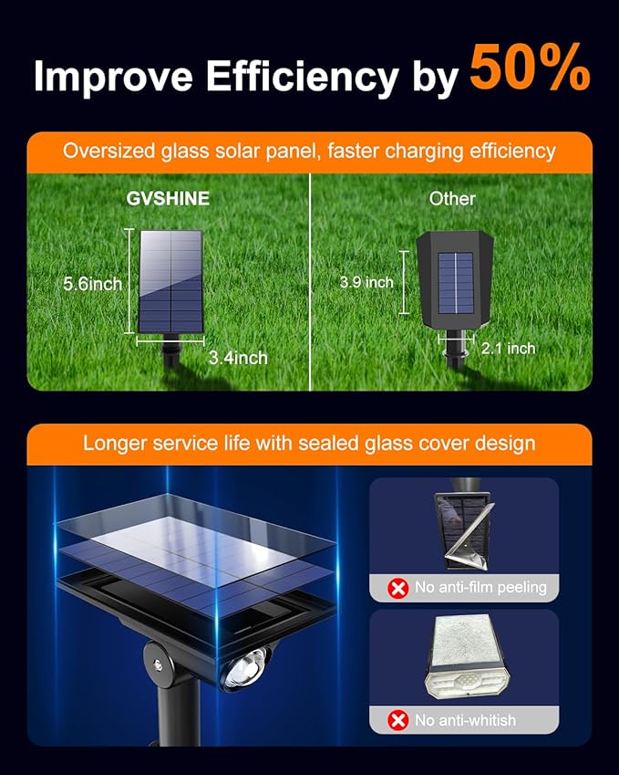 6 Pack Solar Power Spot Lights Outdoor Waterproof LED Dusk to Dawn Landscape - Image 5