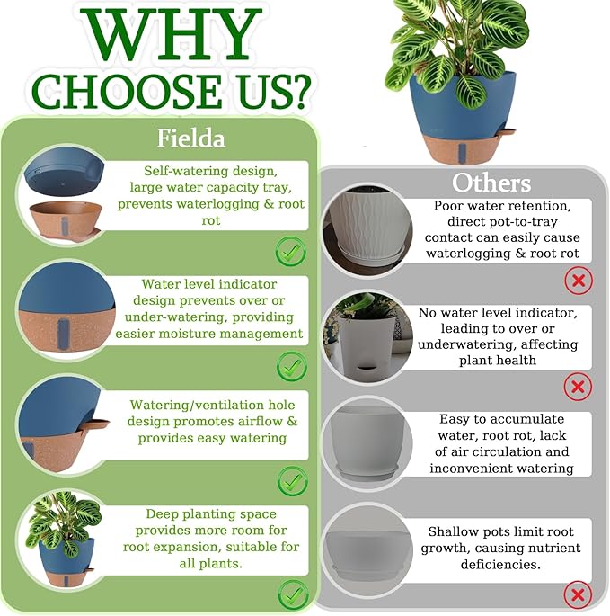 2 Pack 10 inch Plant Pots, Plastic Self Watering Planters - Image 8