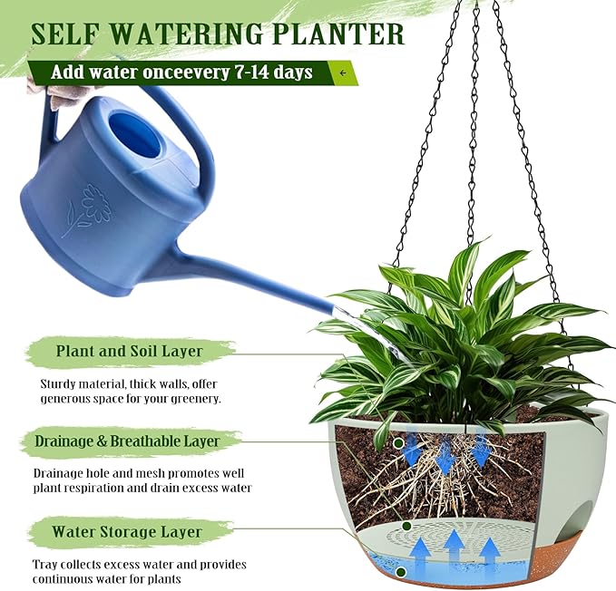 Hanging Planters for Outdoor Indoor Plants, 2 Pack 10 Inch Hanging Basket - Image 3
