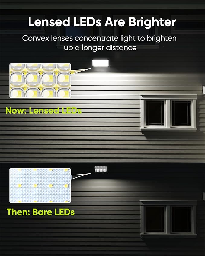 JACKYLED Solar Dusk to Dawn Light Outdoor 1000 Lumens 299 LED Solar Security - Image 3