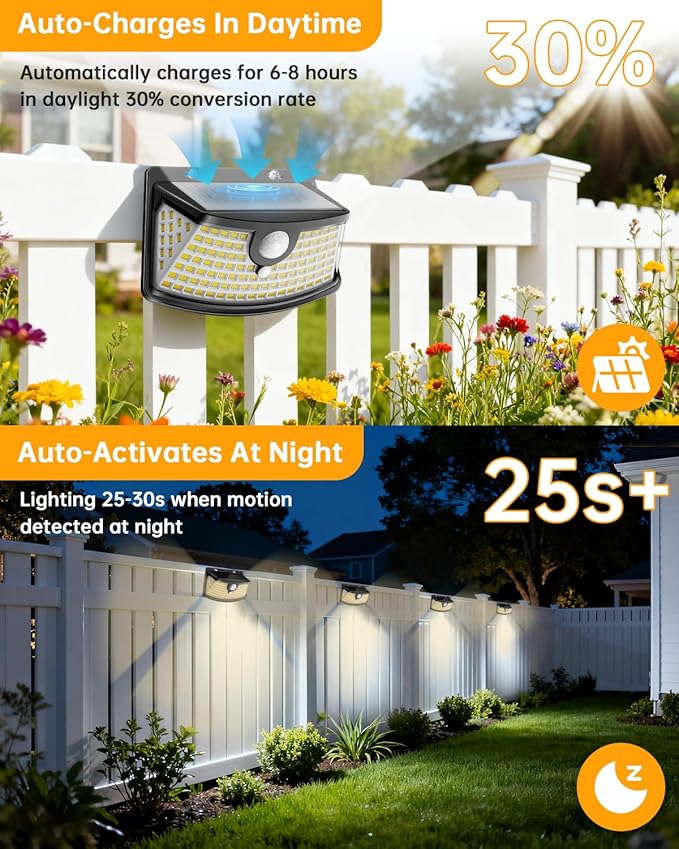 Aootek New Solar Motion Sensor Lights 120 LEDs - Image 5