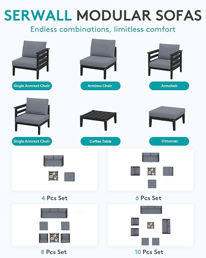SERWALL HDPE Patio Furniture Set, 4 Pieces Outdoor Sectional Sofa Set, - Image 7