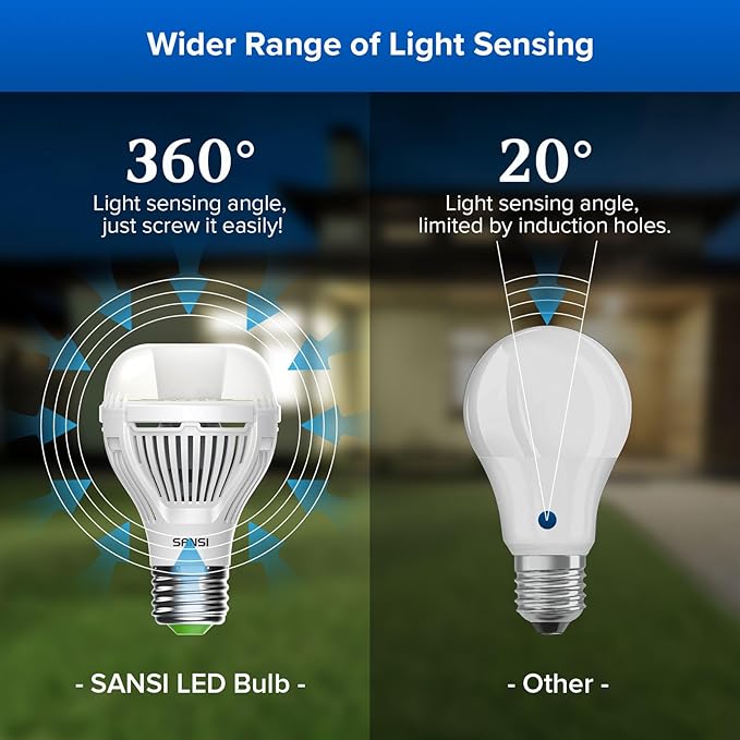 SANSI Dusk to Dawn LED Outdoor Light Bulb A19, 100 Watt Equivalent Energy - Image 3