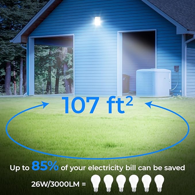 CINOTON 26W LED Wall Pack Light - Image 7