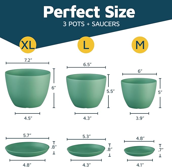 Mint Plant Pots with Drainage Holes & Saucers 3 Pack, Indoor & Outdoor - Image 2