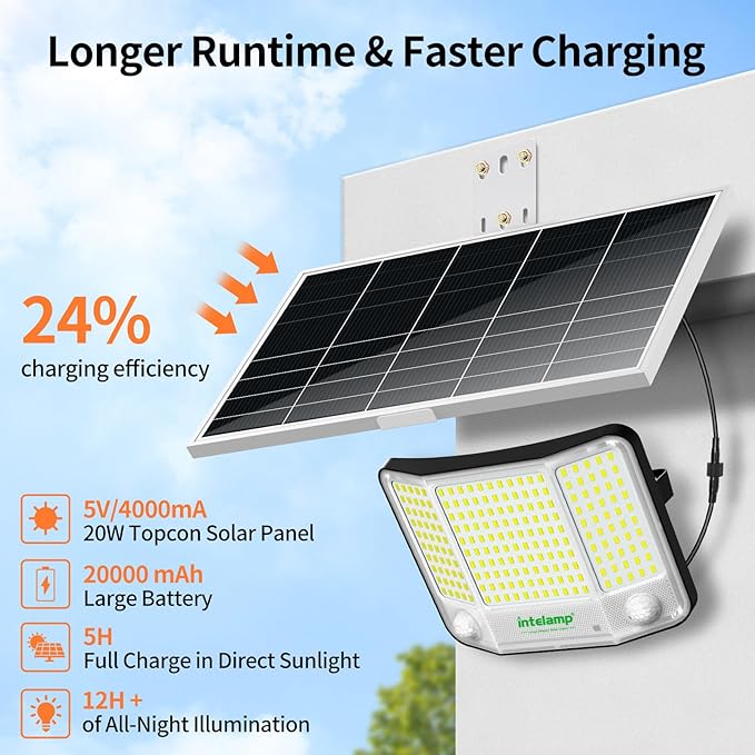 intelamp Solar Flood Lights Outdoor Waterproof, 20000mAh 4000LM Linkable Dual - Image 3