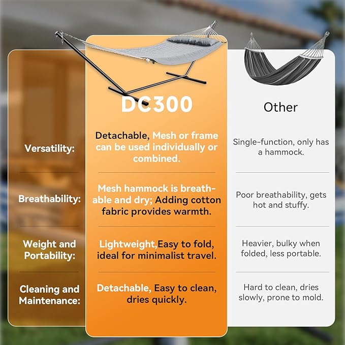 2 Person Outdoor Hammock with Stand, Cotton Rope Hammock with Polyester Pad - Image 8