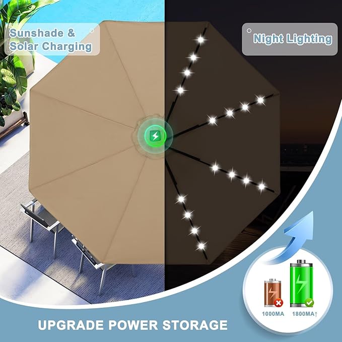 ABCCANOPY Outdoor 11FT Solar Led Patio Umbrellas - Image 2