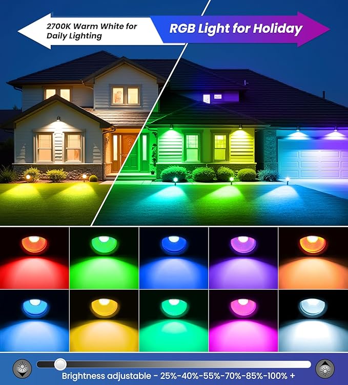 MEIKEE 15W RGB Landscape Spot Lights Outdoor, RGBW Color Changing Landscape - Image 3