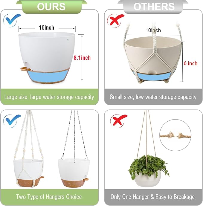 10 inch Self Watering Hanging Planters, 2 Pack Hanging Baskets - Image 5