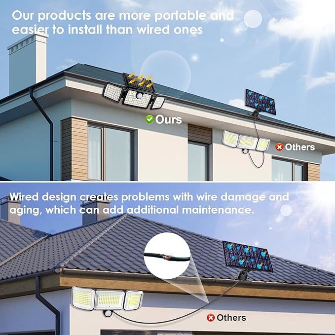 MIHANI Solar Lights Outdoor, Quick Charge Solar Motion Deck Lights Outdoor - Image 7