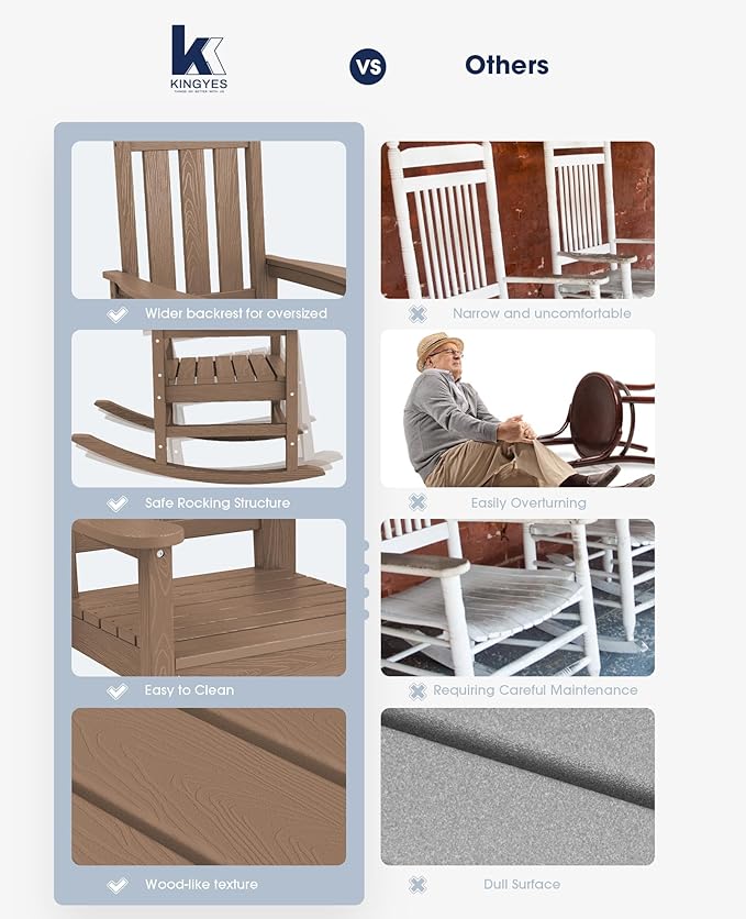KINGYES Oversized Outdoor Rocking Chair Set of 6, All-Weather Patio Rocking - Image 7