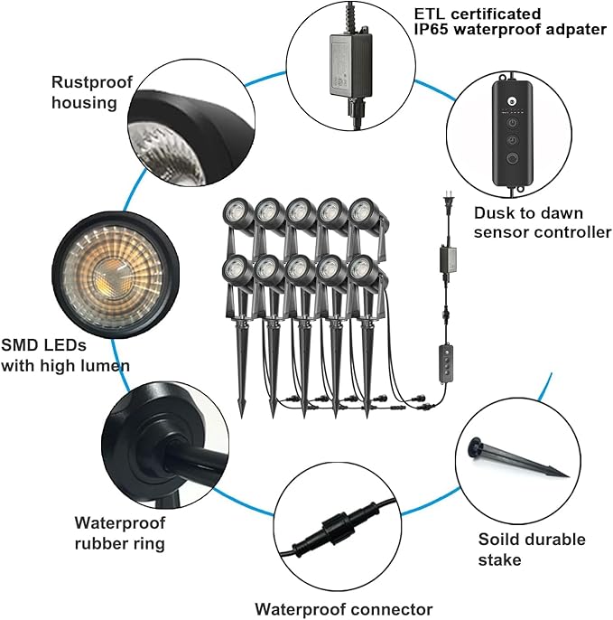 SUNTHIN Outdoor Landscape Lighting - Image 2