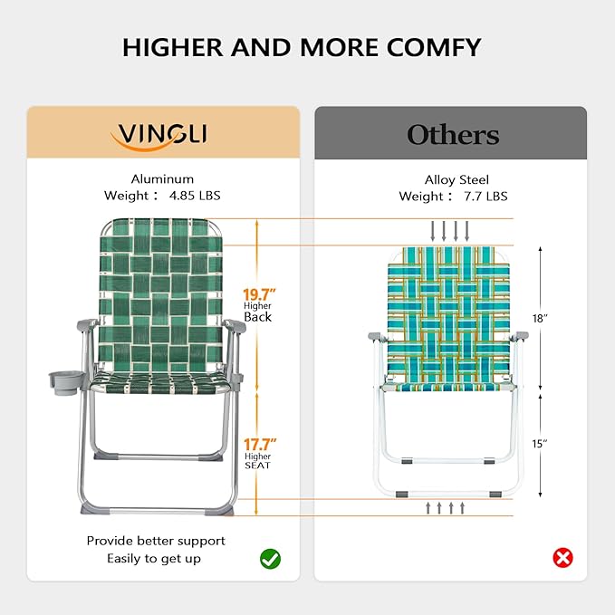 VINGLI Folding Aluminum Webbed Lawn Chairs - Image 3