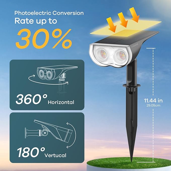 Linkind Solar Lights Outdoor Waterproof IP65, StarRay RGB Solar Spot Lights - Image 6