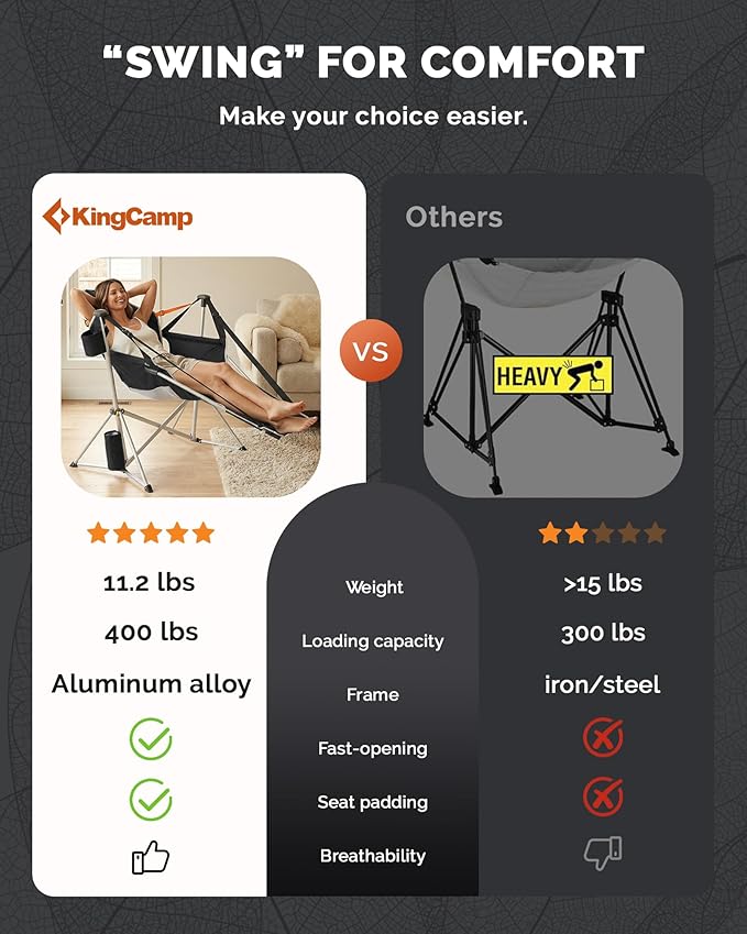 KingCamp Hammock Chair with Footrest – Heavy Duty Swinging Rocking Camping - Image 7