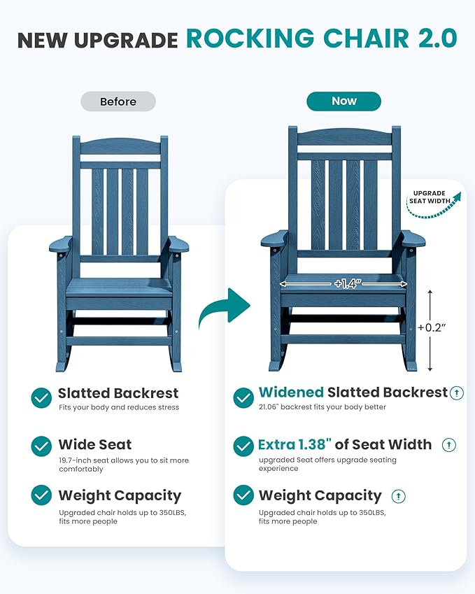 SERWALL Rocking Chairs Set of 2, HDPE Outdoor Rocking Chair, All-Weather Porch - Image 7