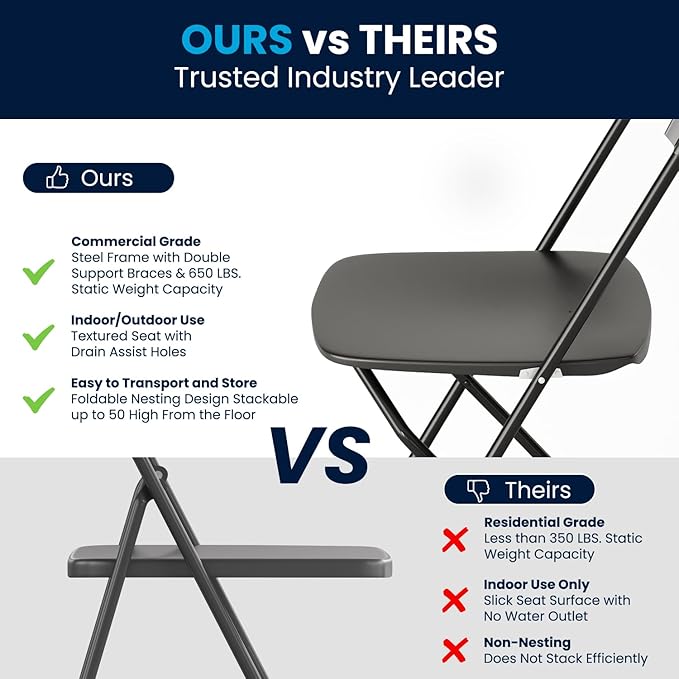 Flash Furniture Hercules Series Plastic Folding Chairs - Image 9