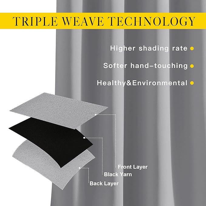 NICETOWN Blackout Curtain for Sliding Glass Door - Image 5
