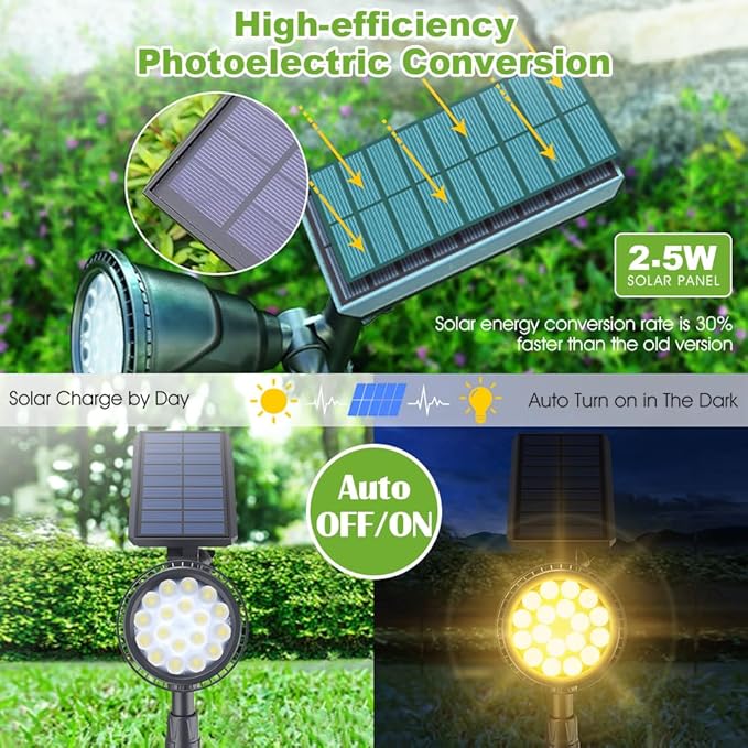 DBF Solar Lights Outdoor, 600LM Solar Spotlights Outdoor Waterproof, 2 - Image 5