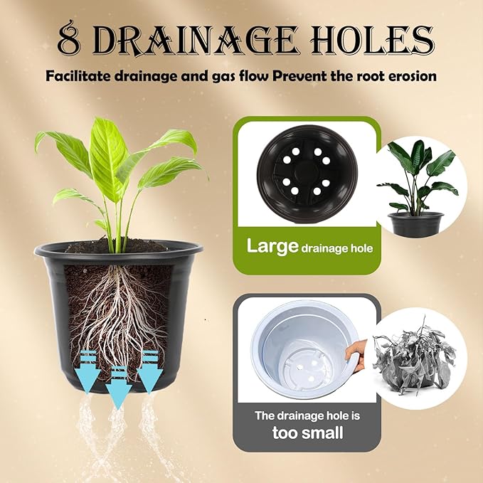 100 Packs 4 Inch Nursery Pots, 4 5 6 Inches Plastic Nursery Pots - Image 3