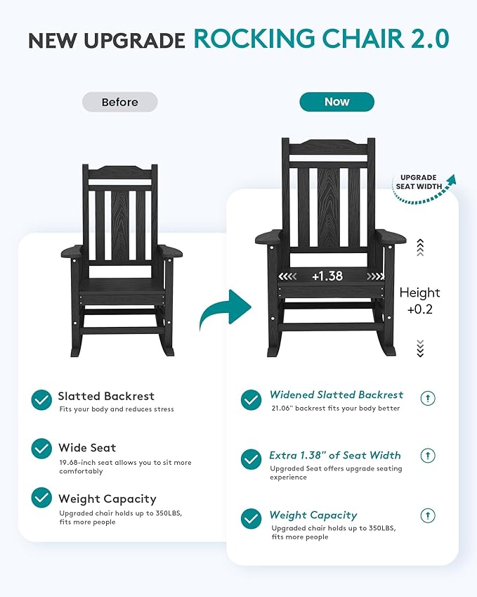 SERWALL Outdoor Rocking Chair Black Set of 8, All Weather Patio Rocking Chair - Image 4