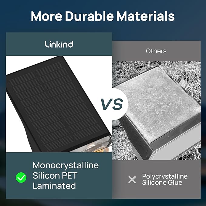 Linkind Solar Lights Outdoor Waterproof IP65, StarRay Dusk-to-Dawn Outdoor - Image 9