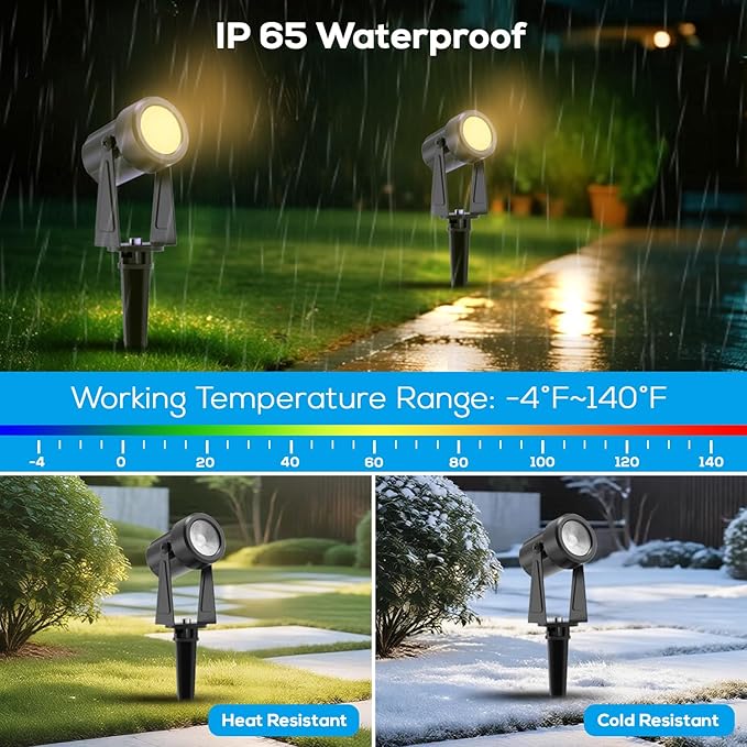 ZYAN Low Voltage Landscape Lights LED Landscape Lighting - Image 4
