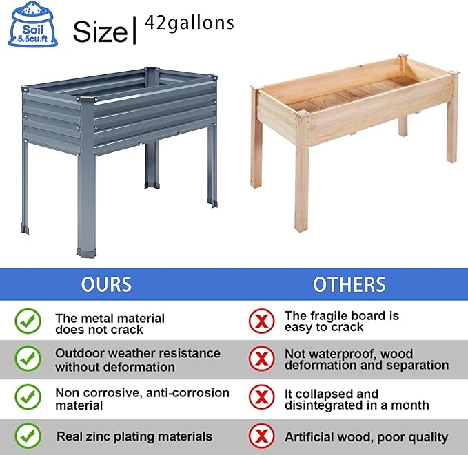 Galvanized Raised Garden Bed - Image 2
