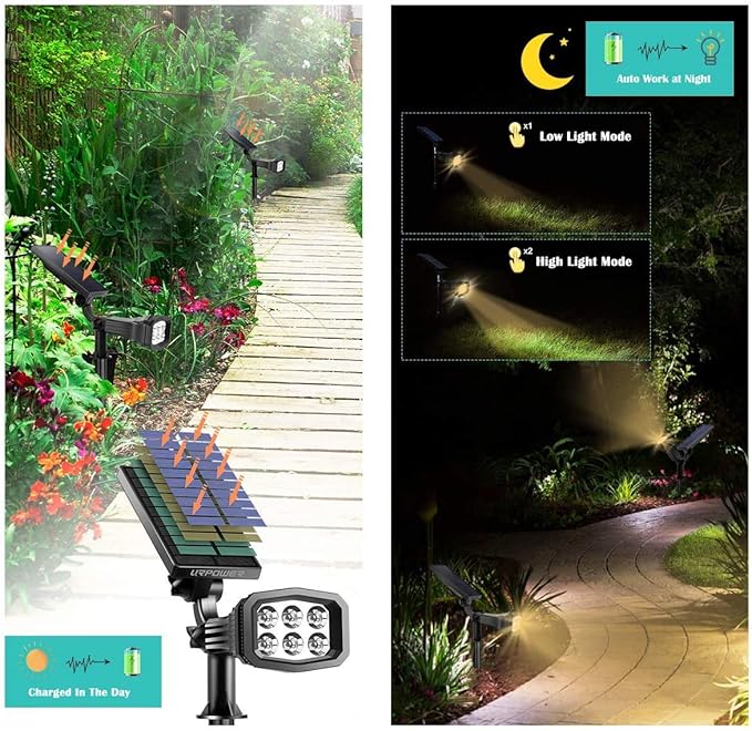 URPOWER Solar Lights Outdoor, Adjustable Solar Spot Lights Outdoor Spotlight - Image 4