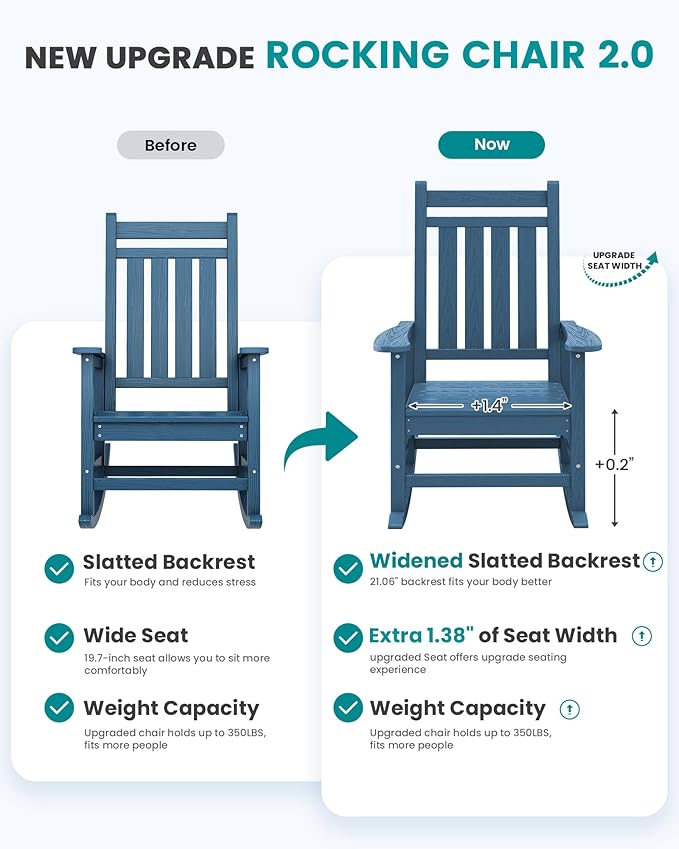 SERWALL Oversized Outdoor Rocking Chair Set of 2, HDPE Rocker - Image 5