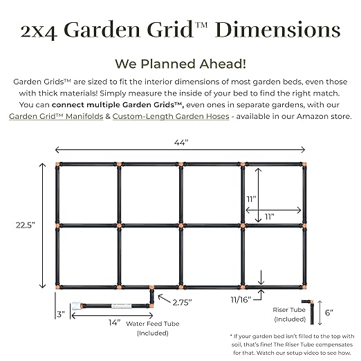 The Garden Grid | Drip Irrigation System - Image 8