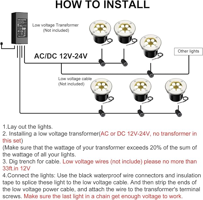 JESLED Outdoor Landscape Lights, 6W LED In Ground Well Lights, 12V 24V 3000K - Image 7