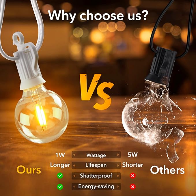 Brightown Outdoor String Lights, 50FT 25 G40 Bulbs Shatterproof Patio Lights - Image 8