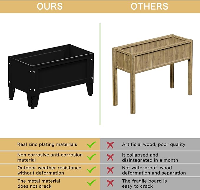 Elevated Metal Planter Box Stand Heavy Duty Raised Garden Bed - Image 4