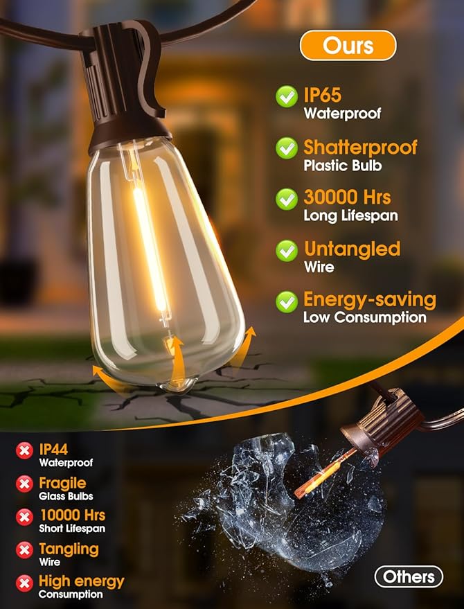 25FT Outdoor String Lights, Patio Lights - Image 5