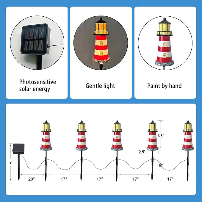 5 Pack Lighthouse Gifts, Hokfirm Solar Garden Lights Outdoor Garden Stake - Image 5