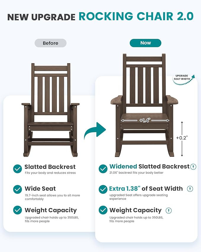 SEWALL HDPE Rocking Chair, Oversized Outdoor Rocking Chair - Image 3