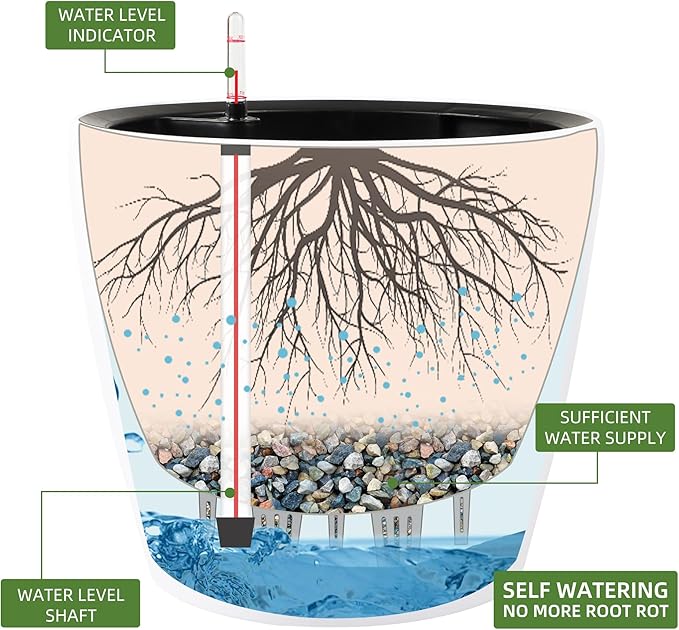 Dexceder 15x14 Self Watering Planter - Image 2