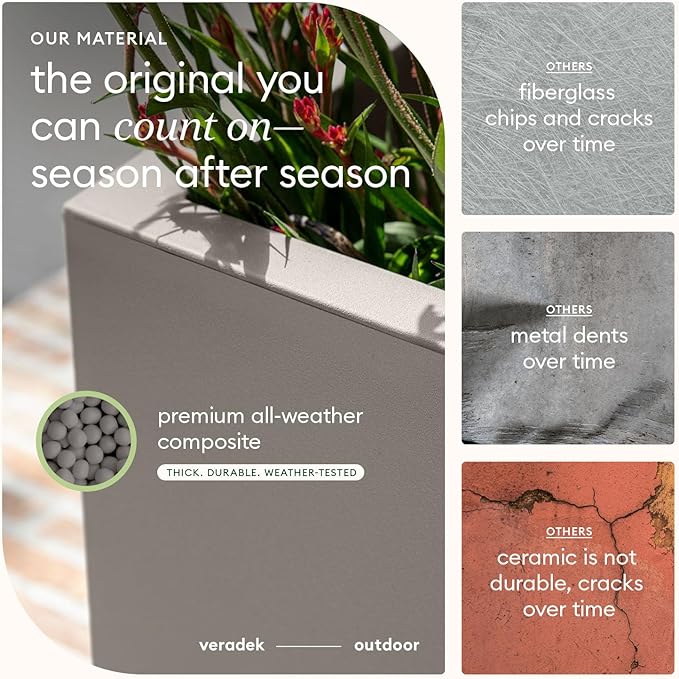Veradek Block Series Span Plastic Planter - Image 8